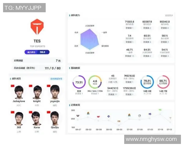 TES遭GEN双杀24分钟崩盘原因分析及问题所在探讨 TES遭GEN双杀24分钟崩盘原因分析及问题所在探讨