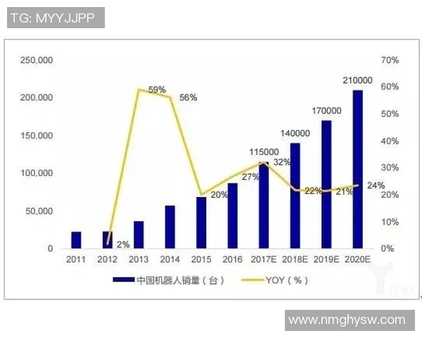 诛仙世界女娲石与银两交易市场价格波动趋势深度解析与未来预测 诛仙世界女娲石与银两交易市场价格波动趋势深度解析与未来预测