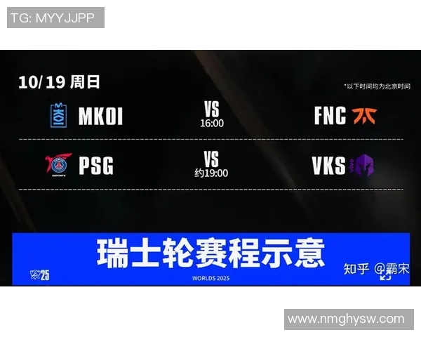 S15瑞士轮第四轮精彩对决FLY战队与G2战队第一局速评分析 S15瑞士轮第四轮精彩对决FLY战队与G2战队第一局速评分析