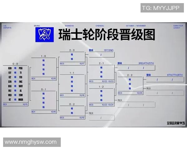 S15四分之一决赛精彩回顾AL对阵T1第二局战况分析与亮点总结 S15四分之一决赛精彩回顾AL对阵T1第二局战况分析与亮点总结