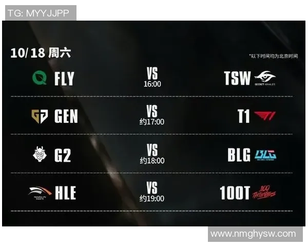 TES战胜G2成功晋级S15四强展现强大实力与团队默契 TES战胜G2成功晋级S15四强展现强大实力与团队默契