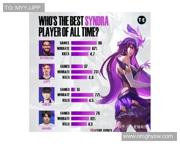 电竞与差异科学探讨不同群体在电竞领域的表现与影响因素分析